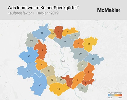 Kaufen oder mieten? Was lohnt wo im Kölner Speckgürtel