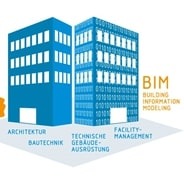 Verlässlicher Datenaustausch in BIM-Projekten | VDI-Pressemitteilung