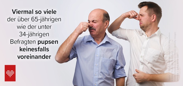 Pupsen, pinkeln, popeln - die Grenzen in Langzeitbeziehungen