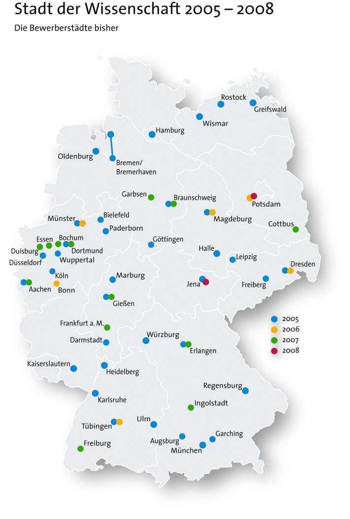 Stifterverband sucht die "Stadt der Wissenschaft 2009"