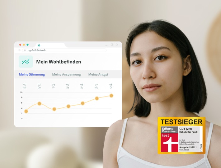 HelloBetter Panik – Testsieger ab sofort kostenfrei auf Rezept verfügbar