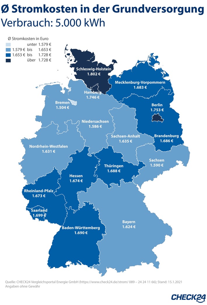 Rekordpreise: Strom in Schleswig-Holstein am teuersten