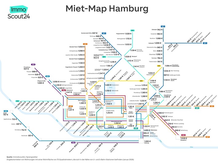 Miet-Map Hamburg: Überseequartier ist die teuerste U-Bahn-Station