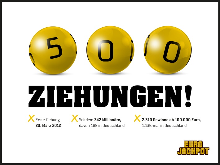 500. Ziehung bei Eurojackpot