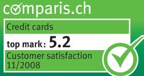 GE Money Bank: M...MasterCard - Top of the Credit Card Hit Parade