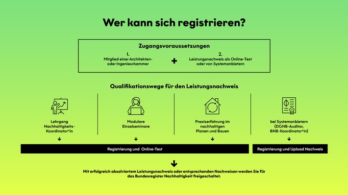 BIngK_BNH_Grafik.jpg