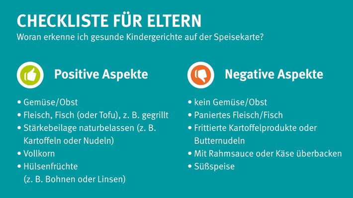 Kindermenüs im Restaurant: Zu viel Frittiertes, zu wenig Vielfalt