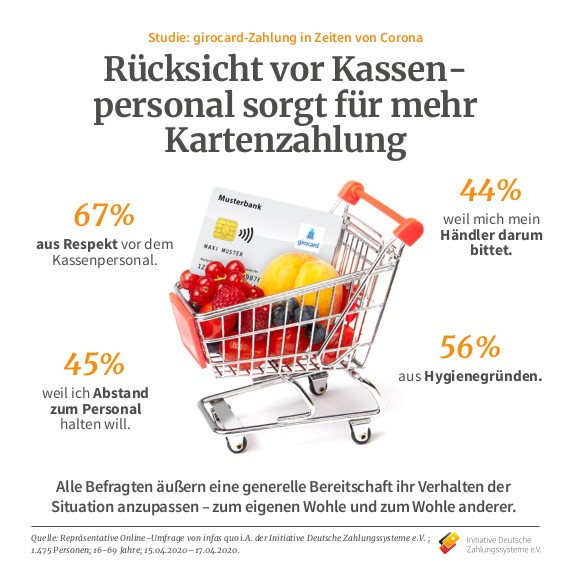 IDZ_Pressegrafik_Zahlen in Zeiten von Corona.jpg