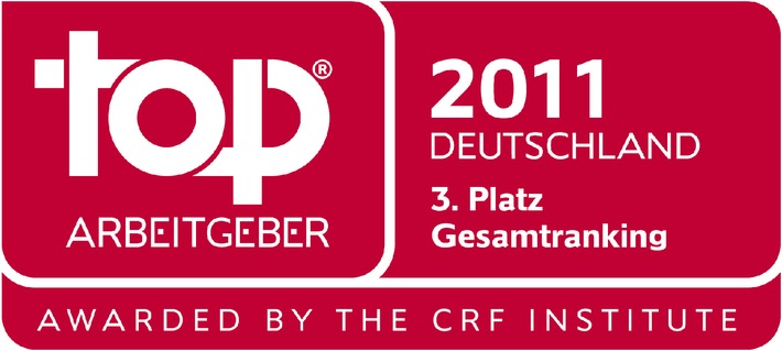 Santander erreicht Platz 3 der &quot;Top Arbeitgeber Deutschland 2011&quot; (mit Bild)
