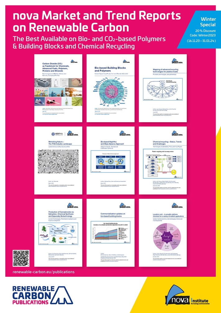 Winter-Special 2023 – 20 % Rabatt auf Markt- und Trendberichte rund um erneuerbaren Kohlenstoff bis 31. Januar 2024