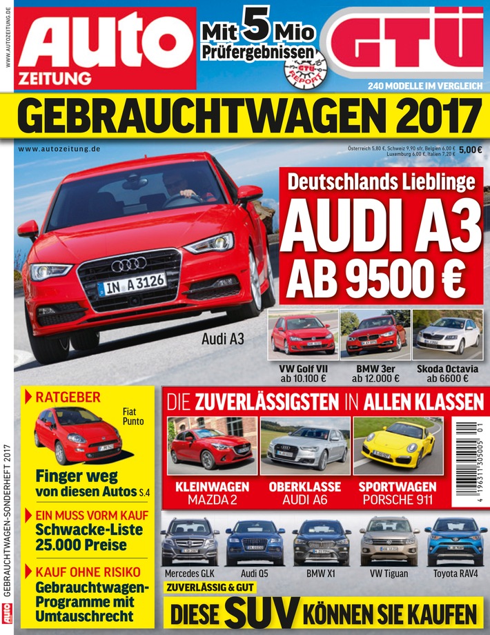 GTÜ-Gebrauchtwagenreport 2017: Deutsche Autos sind die klaren Sieger