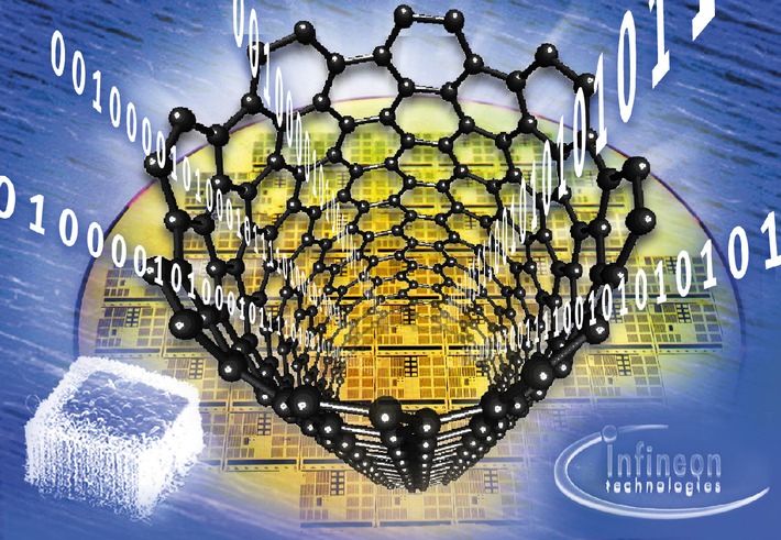 Infineon lässt molekulare Kohlenstoff-Röhren wachsen / Nano-Forscher
erzielen technischen Durchbruch für Chip-Industrie