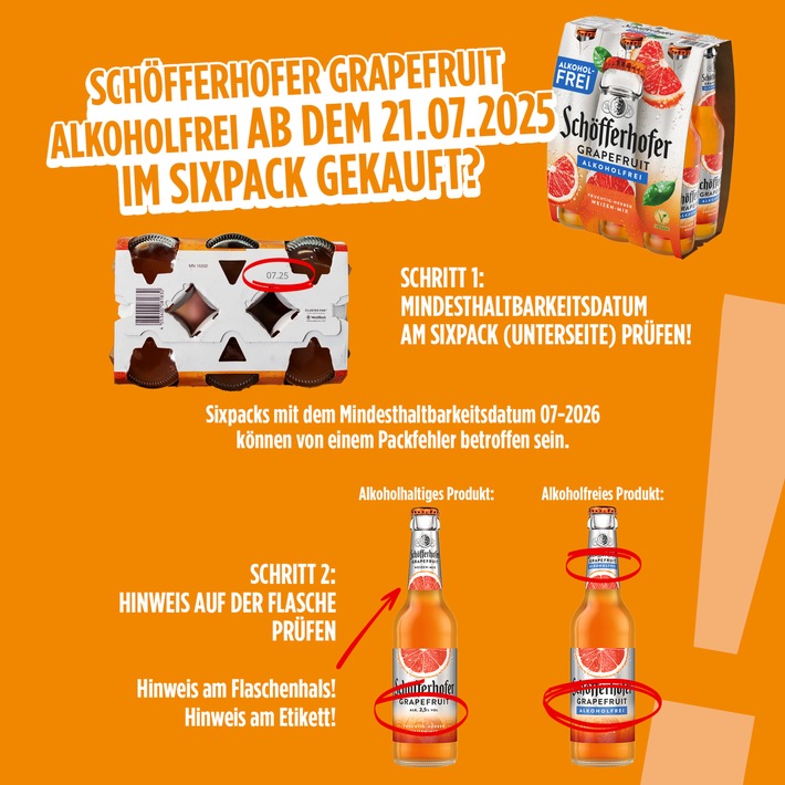 Die Schöfferhofer Weizenbier GmbH informiert über einen Verpackungsfehler / Einzelne Sixpacks von Schöfferhofer Weizen-Mix Grapefruit Alkoholfrei könnten alkoholhaltige Produktvariante enthalten