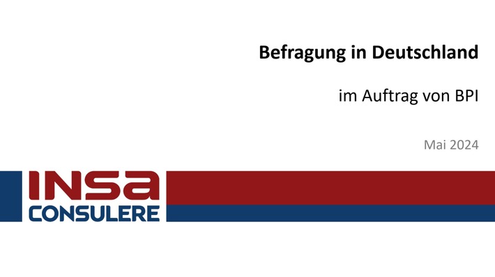 BPI veröffentlicht &quot;Pharmastandort Deutschland&quot;-Umfrage zur Gesundheitsversorgung in Deutschland