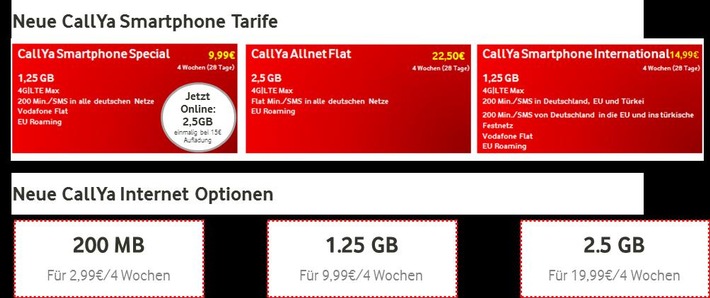 Vodafone erhöht Datenvolumen in Prepaid-Tarifen