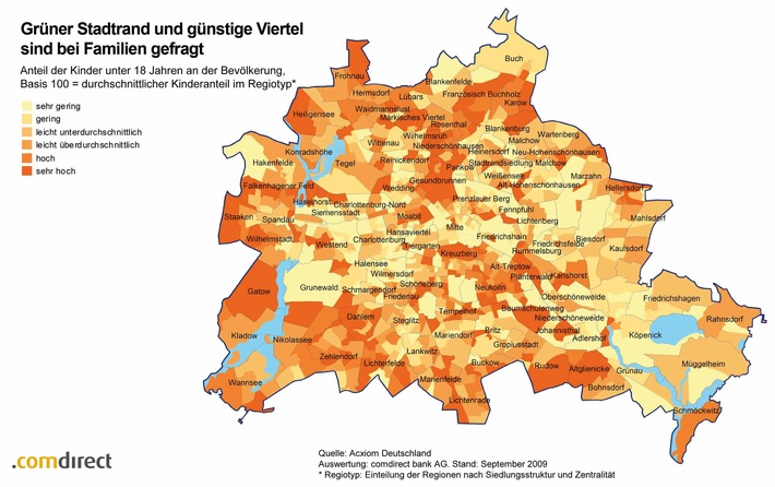 comdirect bank veröffentlicht "Städtereport Berlin" - Jeder siebte Hauptstädter ist Akademiker - Wilmersdorf bei Trendsettern beliebt - Familien zieht es in günstige Wohnviertel und an den Stadtrand