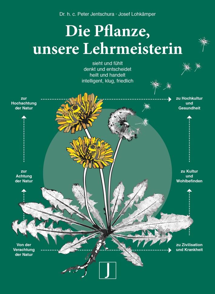 &quot;Die Pflanze, unsere Lehrmeisterin&quot; / Neues Buch von Dr. h. c. Peter Jentschura / Bestseller Aussichten für bekannte Naturheilkunde-Autoren