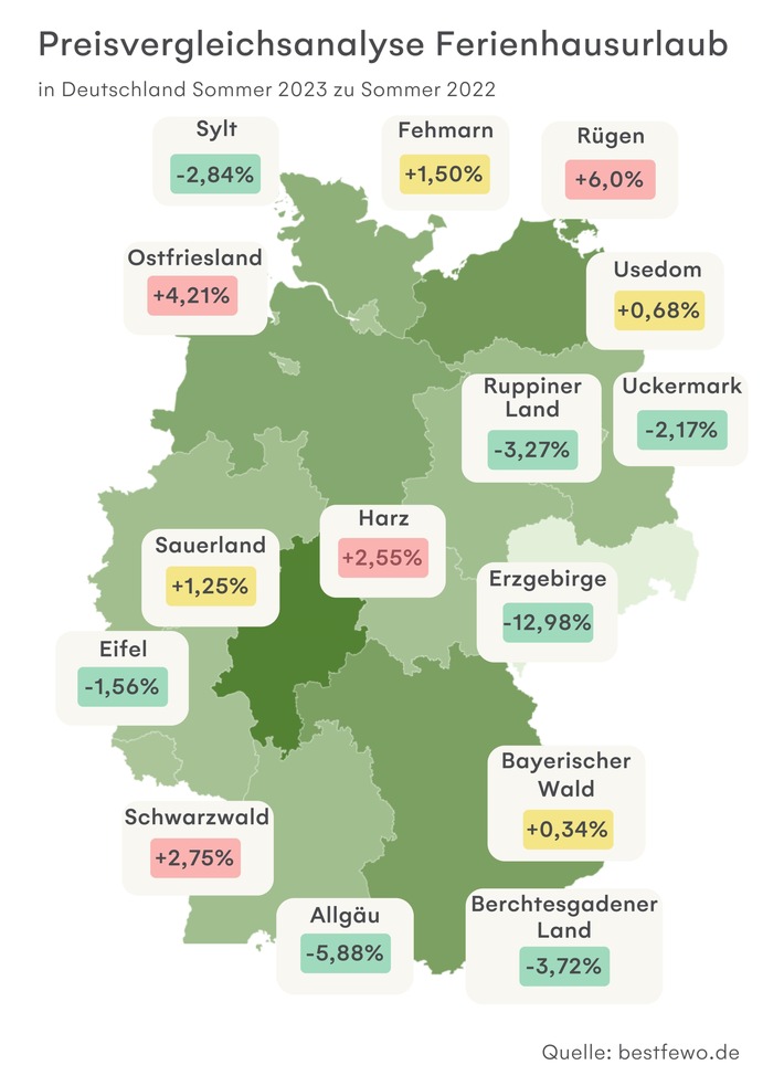 Preisentwicklung_groß.jpg