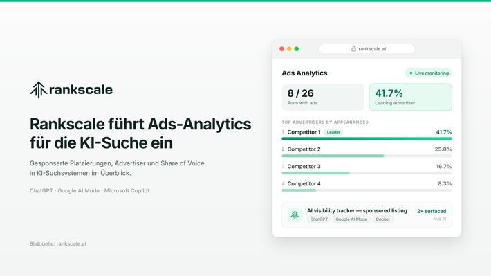 Rankscale führt Ads-Analytics für die KI-Suche ein