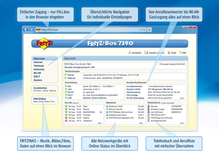 AVM FRITZ!Box Upgrade / AVM mit großem kostenfreien Upgrade für FRITZ!Box (mit Bild)