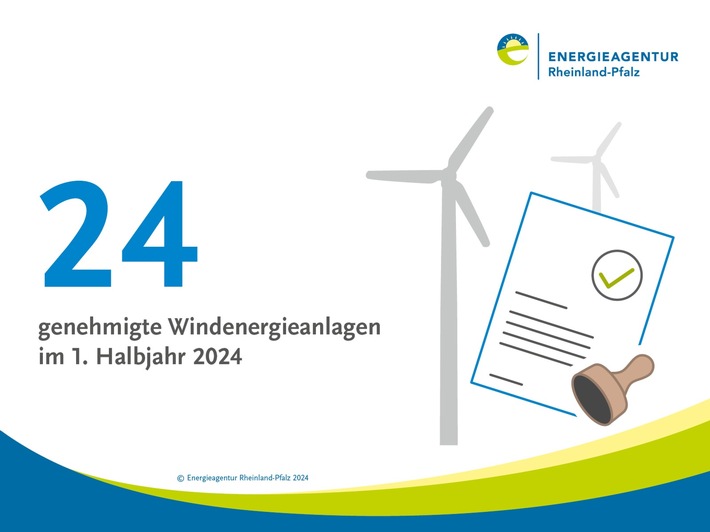 Zahl des Monats: 24 Windenergieanlagen genehmigt
