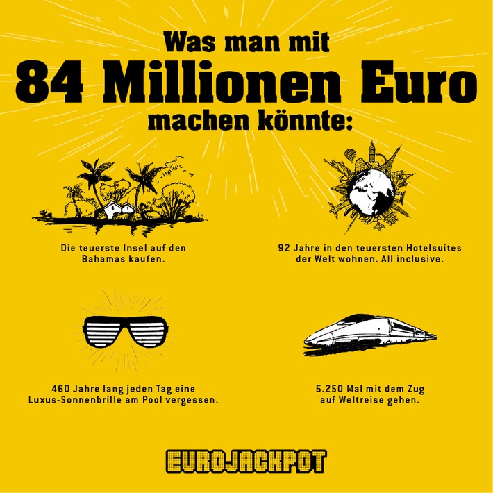 Nicht ganz ernst gemeinte Reise-Ideen / Was man mit 84 Millionen Euro machen kann