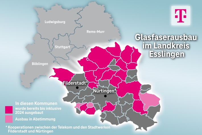 Telekom bleibt treibende Kraft beim Glasfaserausbau im Landkreis Esslingen