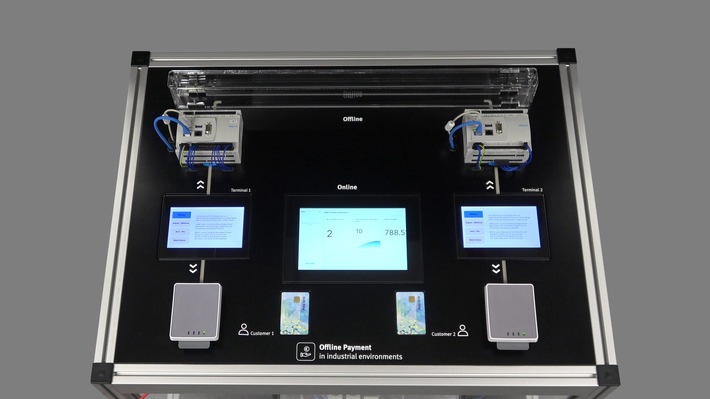 DG Nexolution, DZ BANK, Festo und Giesecke+Devrient entwickeln Lösung für M2M-Offline-Bezahlung mit einem digitalen Geld-Token