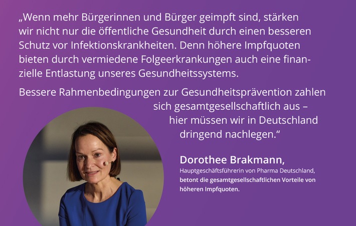 Pressemitteilung Dritter: Impfen ist Prävention par Excellence