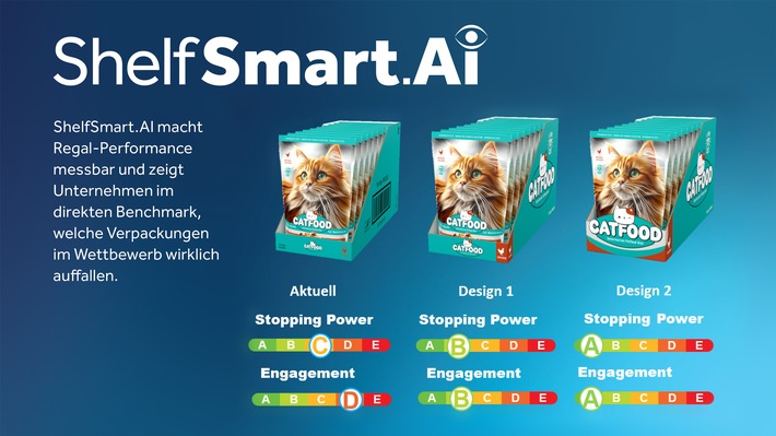 ShelfSmart.AI macht Produkte in Kombination mit optimierten Verpackungen im Supermarktregal sichtbar erfolgreicher