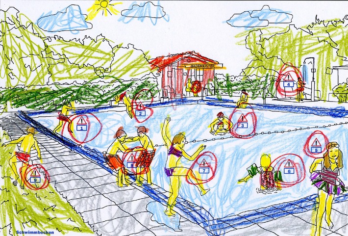 Sicherer Badespaß: Kostenlose Checkliste von AXA vermittelt Kindern Verhaltensregeln für das Baden im Schwimmbad, See und Meer (BILD)