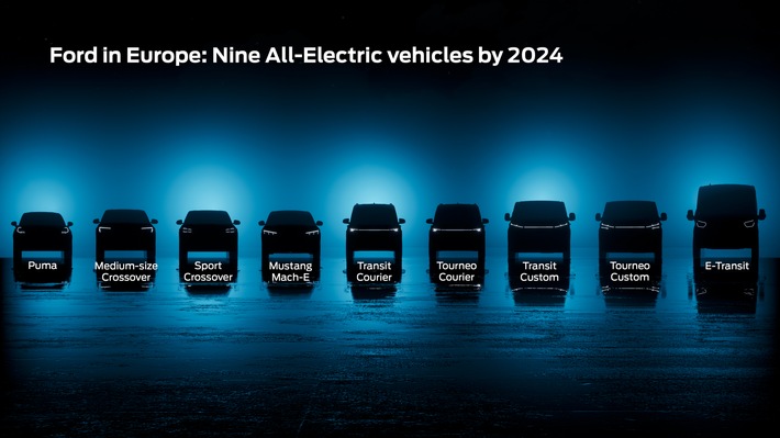 Ford unterzeichnet Petition an die EU - ab 2035 sollen nur noch Elektrofahrzeuge verkauft werden