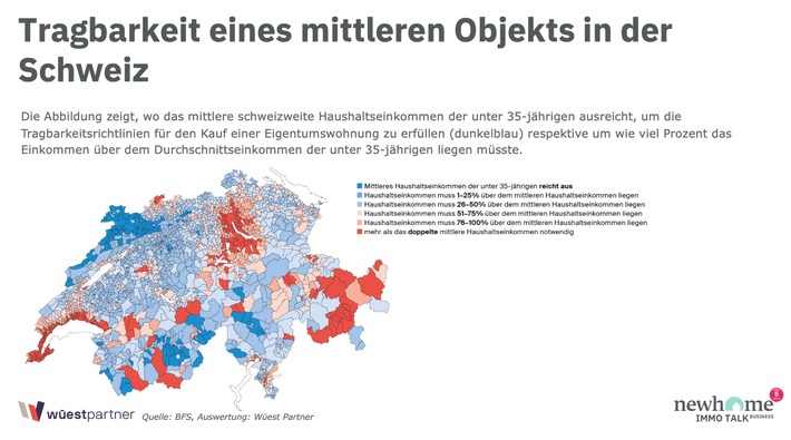 Wohneigentum ist für viele junge Menschen ein kaum erreichbarer Traum