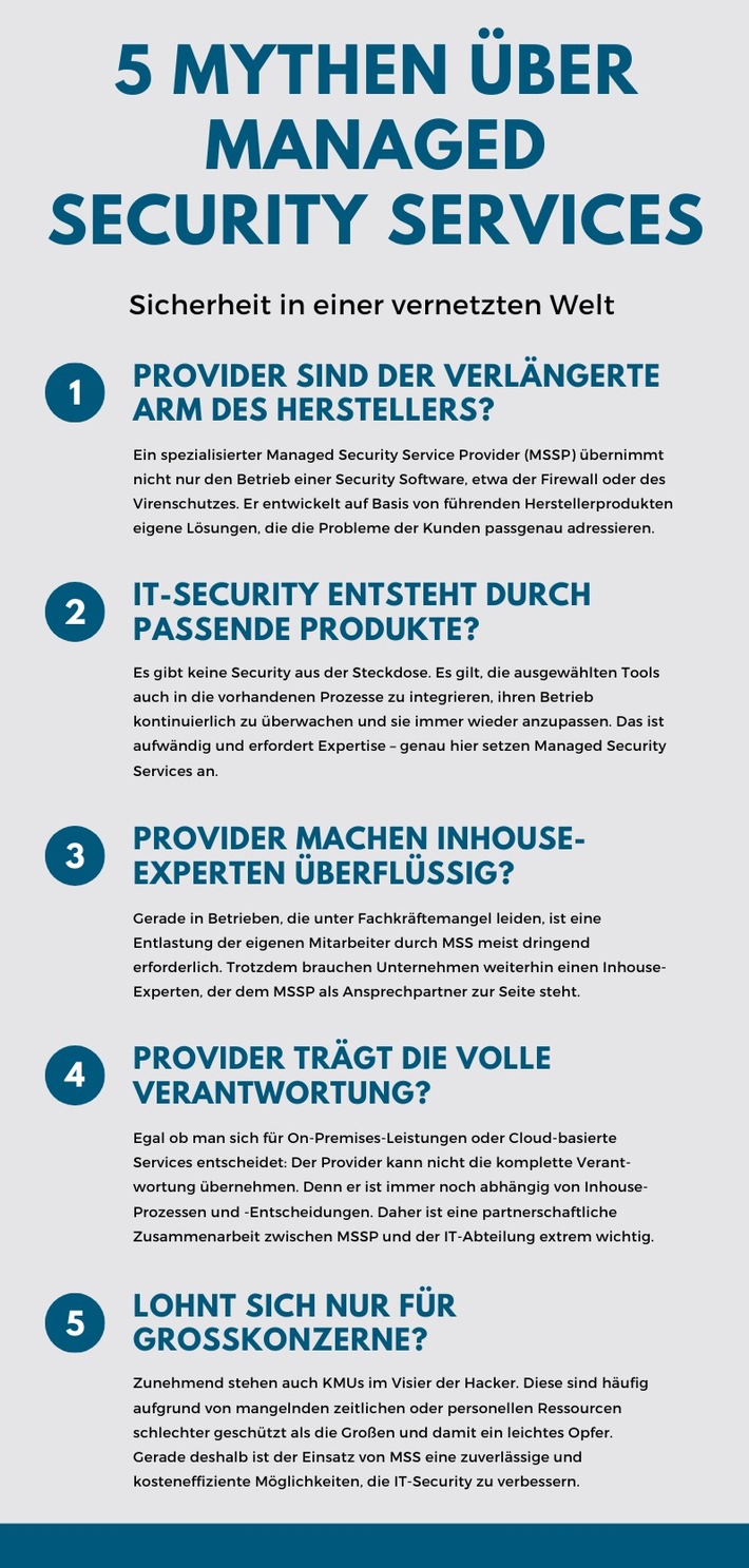 Pressemitteilung indevis: 5 Mythen über Managed Security Services