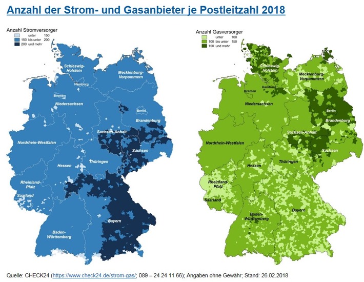 Verbraucher wählen je nach Wohnort aus bis zu 227 Strom- und 168 Gasanbietern