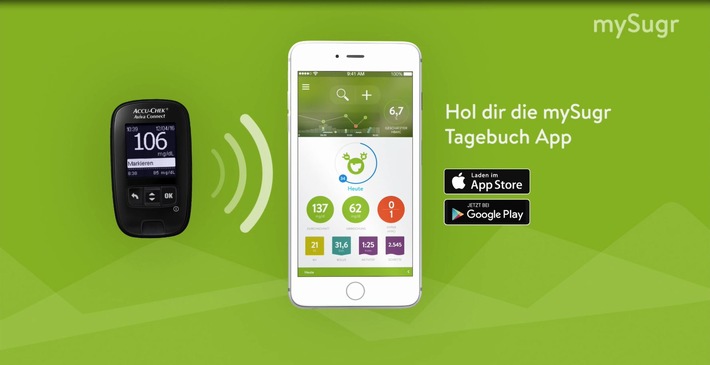 Diabetes Management per Smartphone: Roche Diabetes Care und mySugr starten Kooperation