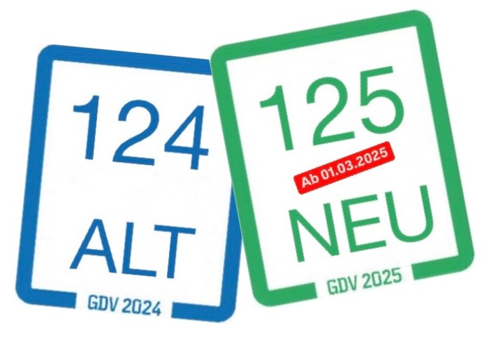 POL-PDKO: Fahren ohne Versicherungsschutz - kein Kavaliersdelikt Gleich zwei Fälle von abgelaufenen Versicherungskennzeichen