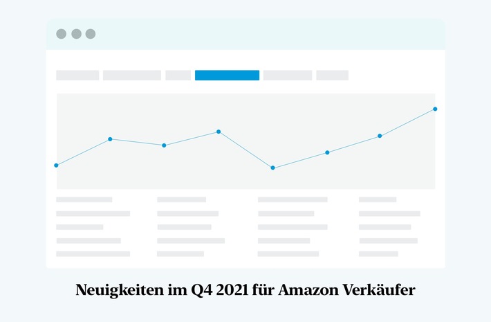 Amazon News im Q4: So verändert sich der größte Handelsplatz der Welt