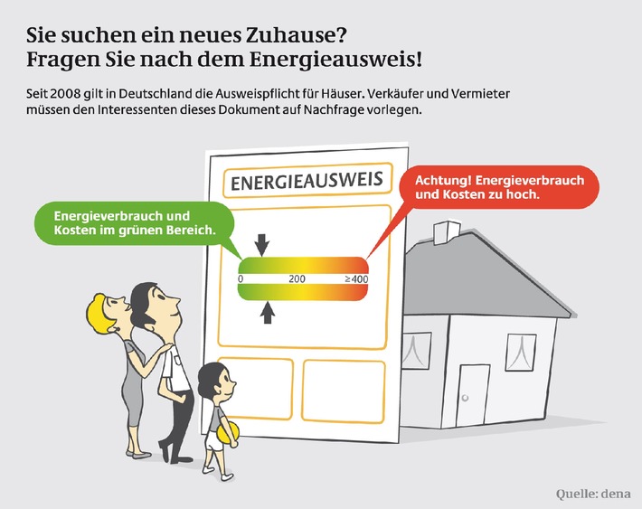 Kein Umzug ohne Energieausweis / dena empfiehlt Mietern und Käufern von Immobilien, den Bedarfsenergieausweis zu verlangen