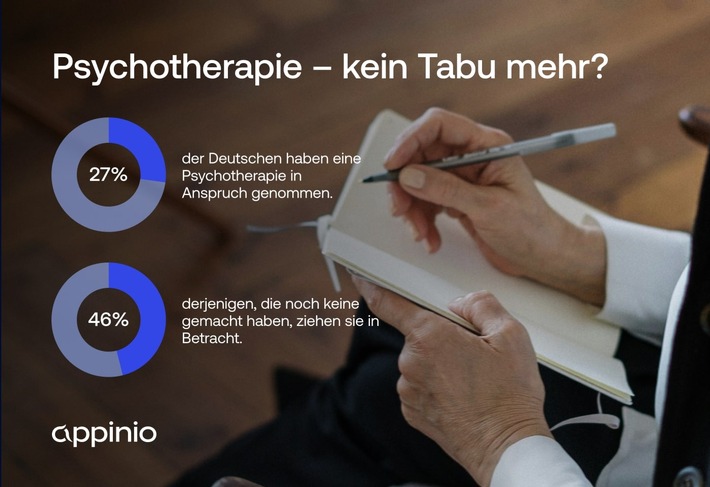 Studie zur mentalen Gesundheit: Mit Reden zu mehr Glück / Jeder vierte Deutsche hat bereits eine Psychotherapie in Anspruch genommen