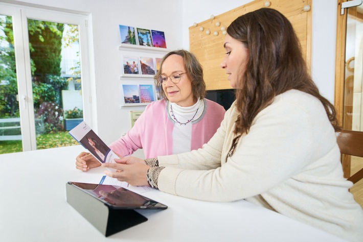 Prozessmitgestaltung als Teamleitung bei compass
