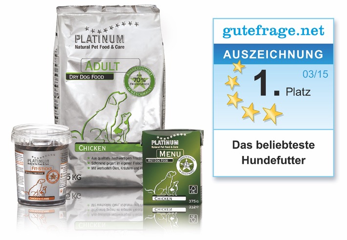 Platz 1 bei Online-Umfrage: PLATINUM ist zum beliebtesten Hundefutter gewählt worden