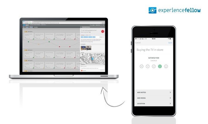 Österreichisches Start-up ExperienceFellow startet durch - BILD