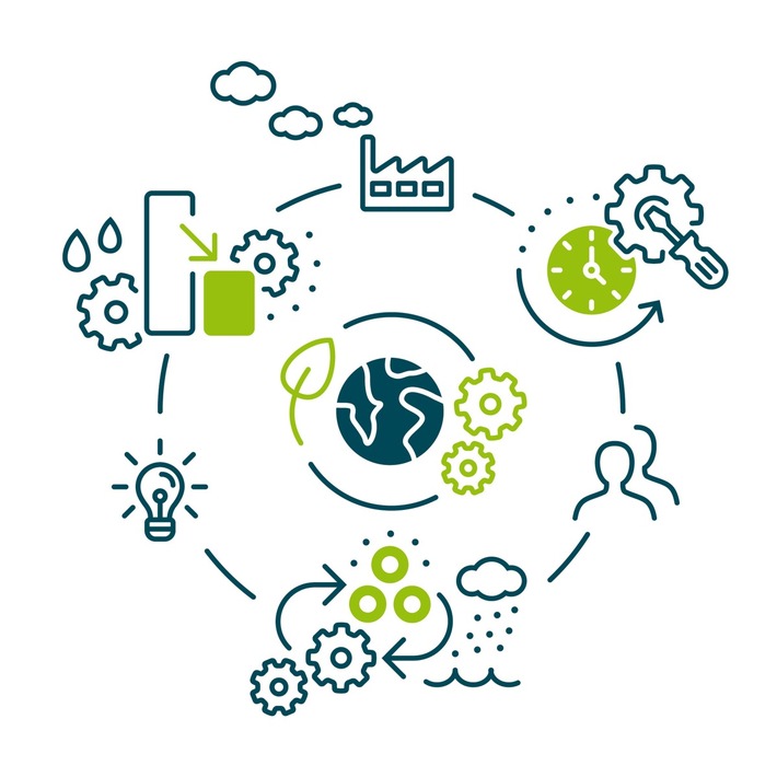 Workshopreihe zum Thema Circular Design startet im April erstmals in der Möbelindustrie