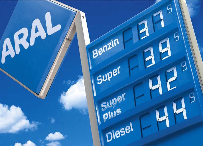 Benzinpreise 2005: Auf und Ab in neuem Rekordtakt