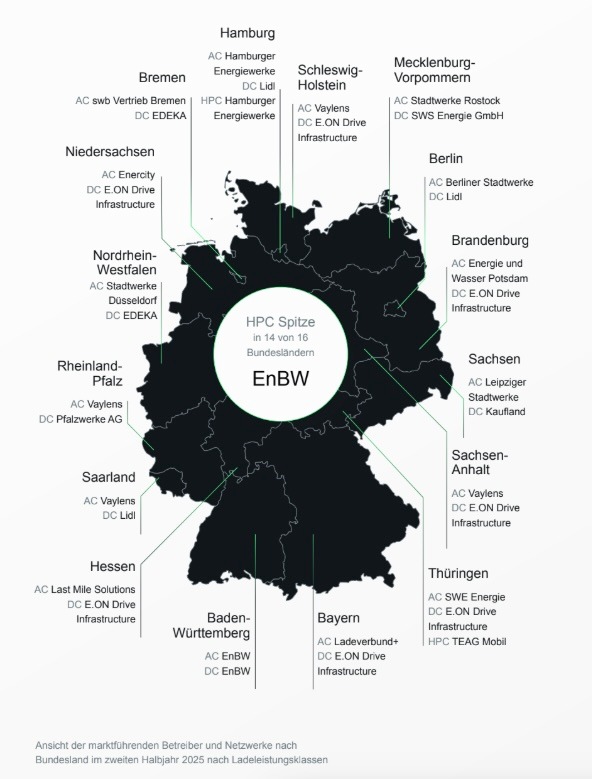 E-Mobilität: Neue Daten zeigen regionale Unterschiede beim Laden in Deutschland