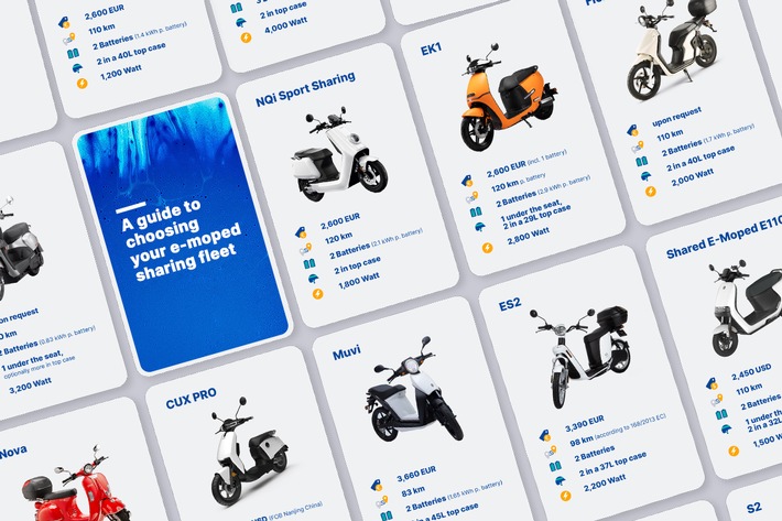 Invers stellt ersten Leitfaden zur Wahl von E-Mopeds für Sharing-Flotten vor