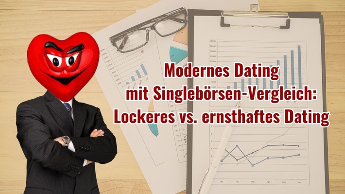 20 Jahre Liebe und Technik: Ein moderner Dating-Rückblick 2023 von Singlebörsen-Vergleich