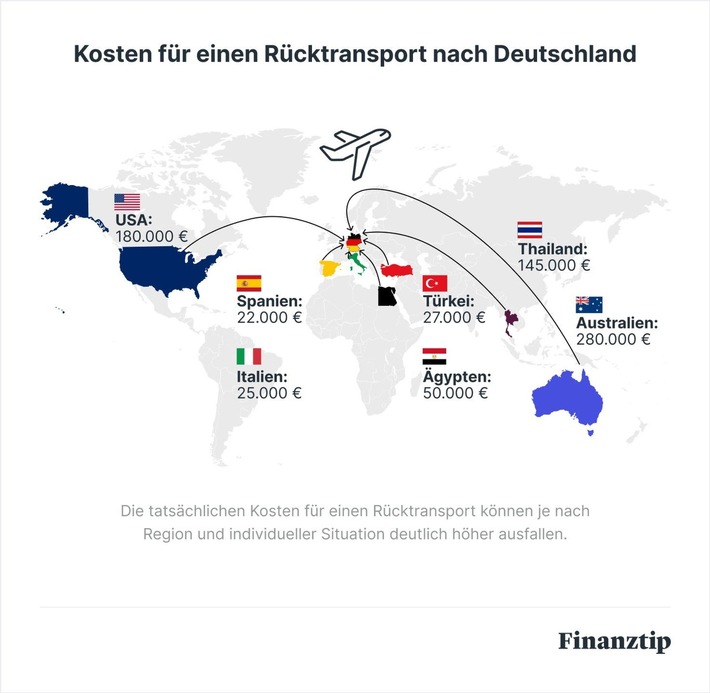 Krank in den Ferien: Mit einer Auslandskrankenversicherung sparen Urlauber tausende Euro