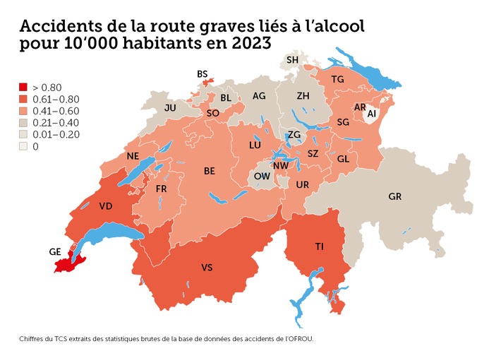 9 accidents mortels sur 10 liés à l